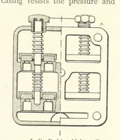 Picture 150 of 157 from Mine Drainage ... Second edition, rewritten and enlarged. With ... illustrations (1899), leaf 377