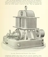 Picture 152 of 157 from Mine Drainage ... Second edition, rewritten and enlarged. With ... illustrations (1899), leaf 403