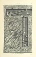 Picture 157 of 157 from Mine Drainage ... Second edition, rewritten and enlarged. With ... illustrations (1899), leaf 409