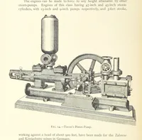 An illustration from Mine Drainage ... Second edition, rewritten and enlarged. With ... illustrations (1899)
