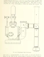 Picture 27 of 157 from Mine Drainage ... Second edition, rewritten and enlarged. With ... illustrations (1899), leaf 93