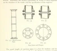 An illustration from Mine Drainage ... Second edition, rewritten and enlarged. With ... illustrations (1899)