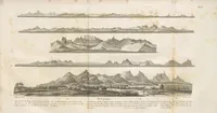 Picture 3 of 48 from Atlas (1812), leaf 17