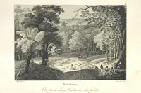 Picture 20 of 48 from Atlas (1812), leaf 75