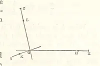 An illustration from A Tract on Crystallography (1863)