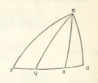 An illustration from A Tract on Crystallography (1863)