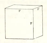 An illustration from A Tract on Crystallography (1863)