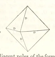 An illustration from A Tract on Crystallography (1863)