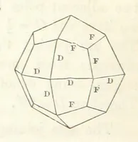 An illustration from A Tract on Crystallography (1863)