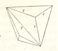 An illustration from A Tract on Crystallography (1863)