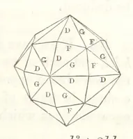 An illustration from A Tract on Crystallography (1863)