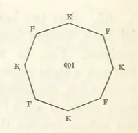 An illustration from A Tract on Crystallography (1863)