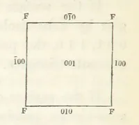 An illustration from A Tract on Crystallography (1863)