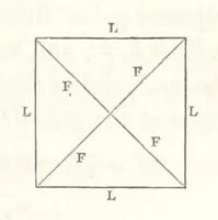 An illustration from A Tract on Crystallography (1863)