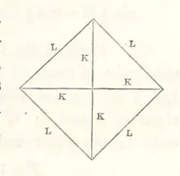 An illustration from A Tract on Crystallography (1863)