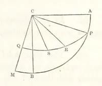 An illustration from A Tract on Crystallography (1863)