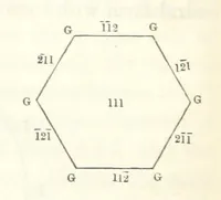 An illustration from A Tract on Crystallography (1863)