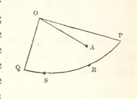 An illustration from A Tract on Crystallography (1863)