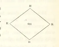 An illustration from A Tract on Crystallography (1863)