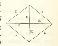An illustration from A Tract on Crystallography (1863)