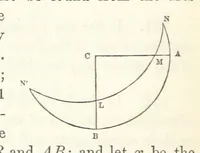 An illustration from A Tract on Crystallography (1863)