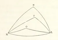 An illustration from A Tract on Crystallography (1863)