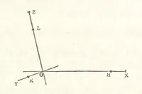 An illustration from A Tract on Crystallography (1863)