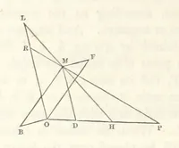 An illustration from A Tract on Crystallography (1863)