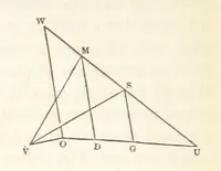 An illustration from A Tract on Crystallography (1863)