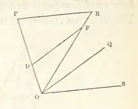 An illustration from A Tract on Crystallography (1863)