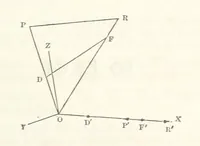 An illustration from A Tract on Crystallography (1863)