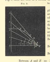 An illustration from Notes on Crystallography and Crystallo-Physics, being the substance of lectures delivered at Yedo during the years 1876-77. [Edited by Thomas Davies (1879)