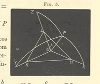 An illustration from Notes on Crystallography and Crystallo-Physics, being the substance of lectures delivered at Yedo during the years 1876-77. [Edited by Thomas Davies (1879)