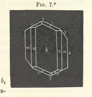 Picture 7 of 25 from Notes on Crystallography and Crystallo-Physics, being the substance of lectures delivered at Yedo during the years 1876-77. [Edited by Thomas Davies (1879), leaf 37