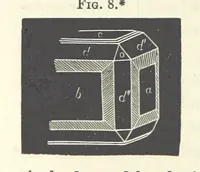An illustration from Notes on Crystallography and Crystallo-Physics, being the substance of lectures delivered at Yedo during the years 1876-77. [Edited by Thomas Davies (1879)
