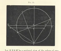 Picture 11 of 25 from Notes on Crystallography and Crystallo-Physics, being the substance of lectures delivered at Yedo during the years 1876-77. [Edited by Thomas Davies (1879), leaf 51