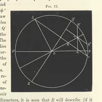 Picture 12 of 25 from Notes on Crystallography and Crystallo-Physics, being the substance of lectures delivered at Yedo during the years 1876-77. [Edited by Thomas Davies (1879), leaf 53