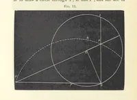 Picture 13 of 25 from Notes on Crystallography and Crystallo-Physics, being the substance of lectures delivered at Yedo during the years 1876-77. [Edited by Thomas Davies (1879), leaf 54