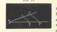 Picture 15 of 25 from Notes on Crystallography and Crystallo-Physics, being the substance of lectures delivered at Yedo during the years 1876-77. [Edited by Thomas Davies (1879), leaf 56