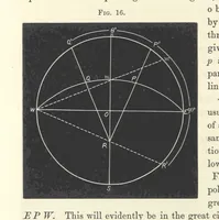 Picture 16 of 25 from Notes on Crystallography and Crystallo-Physics, being the substance of lectures delivered at Yedo during the years 1876-77. [Edited by Thomas Davies (1879), leaf 56
