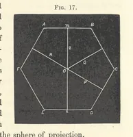 Picture 17 of 25 from Notes on Crystallography and Crystallo-Physics, being the substance of lectures delivered at Yedo during the years 1876-77. [Edited by Thomas Davies (1879), leaf 59