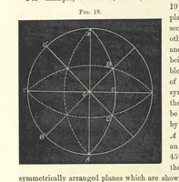 An illustration from Notes on Crystallography and Crystallo-Physics, being the substance of lectures delivered at Yedo during the years 1876-77. [Edited by Thomas Davies (1879)