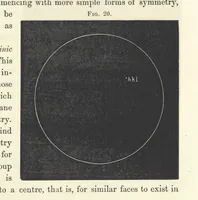 Picture 20 of 25 from Notes on Crystallography and Crystallo-Physics, being the substance of lectures delivered at Yedo during the years 1876-77. [Edited by Thomas Davies (1879), leaf 63