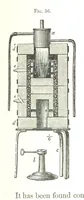 An illustration from Manual of practical assaying (1868)
