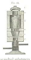 Picture 31 of 148 from Manual of practical assaying (1868), leaf 133