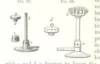 An illustration from Manual of practical assaying (1868)