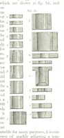 An illustration from Manual of practical assaying (1868)