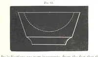 An illustration from Manual of practical assaying (1868)
