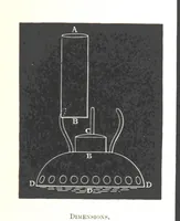 Picture 49 of 148 from Manual of practical assaying (1868), leaf 189