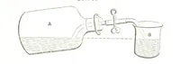 An illustration from Manual of practical assaying (1868)